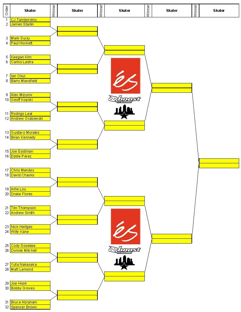 Brackets for the Am eS Game of SKATE...