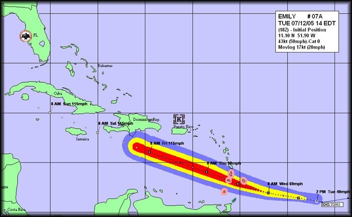 Hurricane Emily