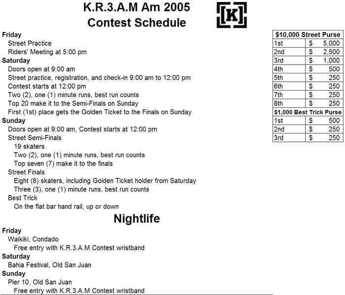 K.R.3.A.M Am 2005