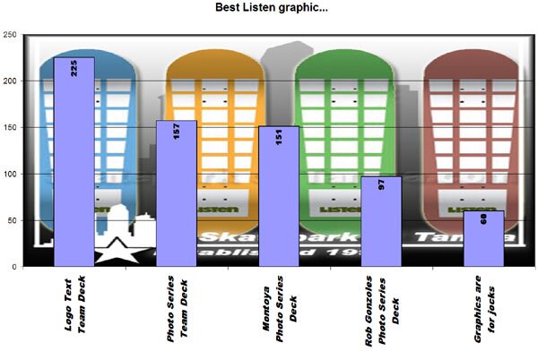 Best Listen graphic... 