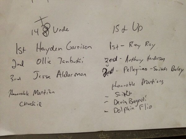 And there's the results.  Thanks for coming ya'll!