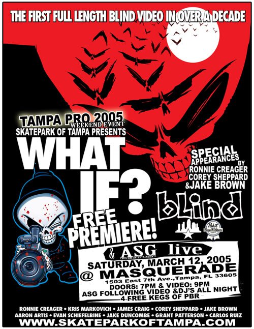 Blind What If?