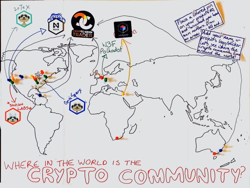NEAR Community In the World