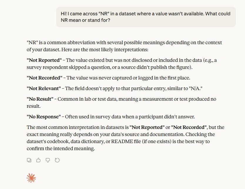 Trend line from Google Trends for "cost of healthcare"