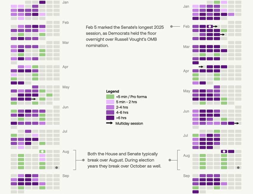 An image showing how much White House renovations have cost historically.