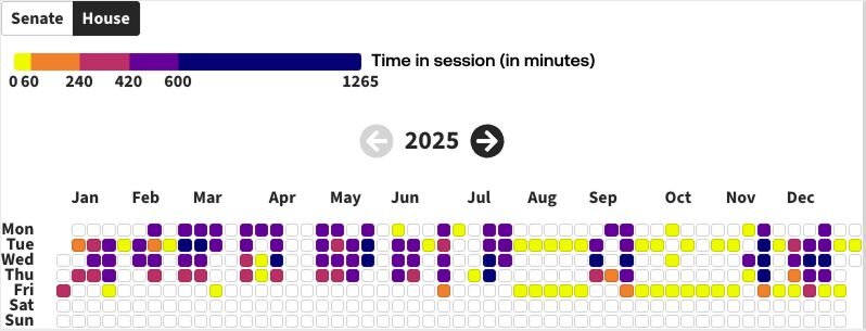 Screenshot of an early draft of a calendar where each day the House was in session is filled with a color based on how many minutes they were in session.