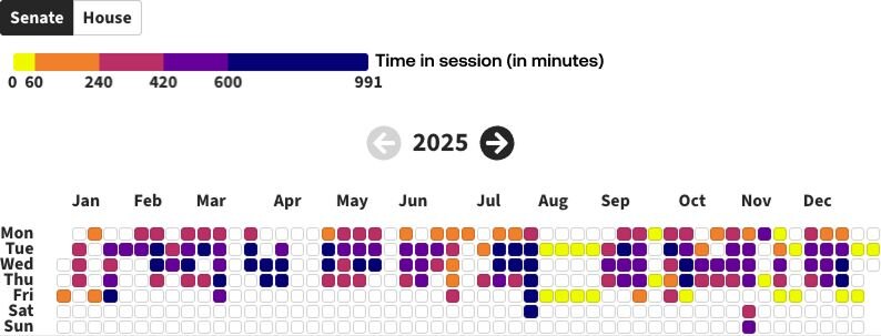 Screenshot of an early draft of a calendar where each day the Senate was in session is filled with a color based on how many minutes they were in session.