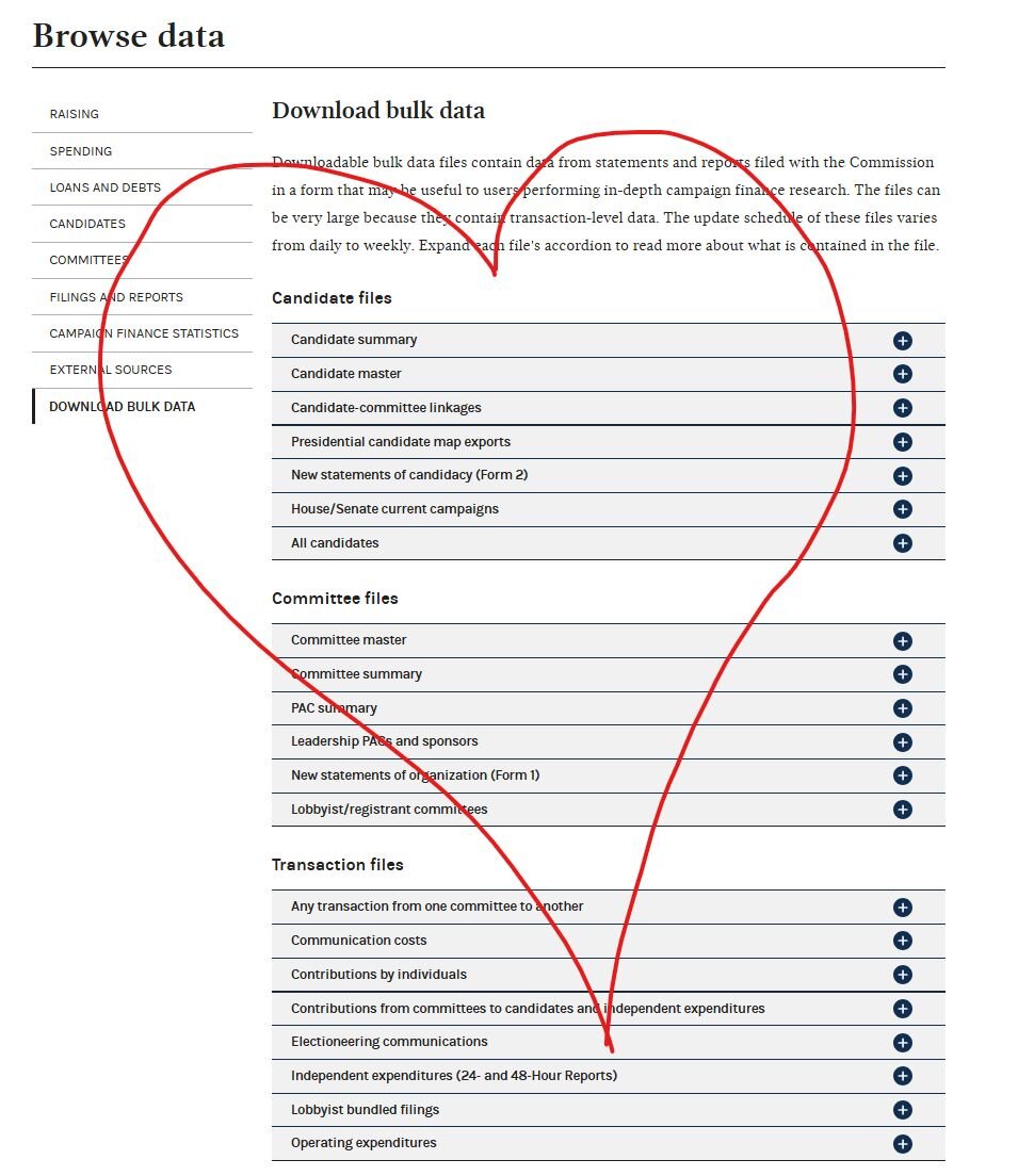 Screenshot showing search data for affordability over time. 