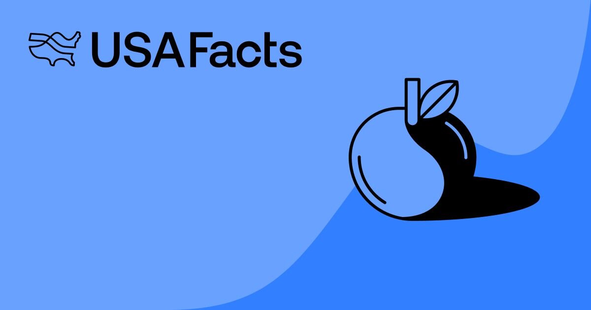 usafacts.org
