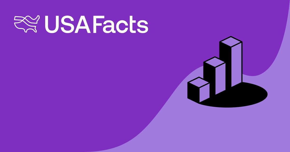 usafacts.org