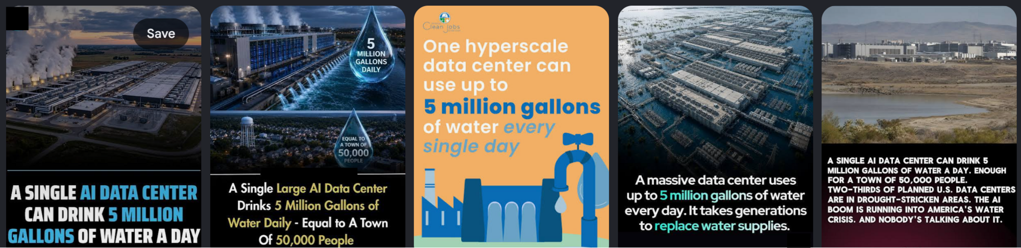 Google image search result for “data centers use 5 million gallons of water every day.”