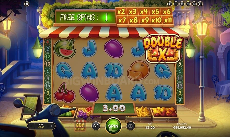Fruit Shop Frenzy placeholder