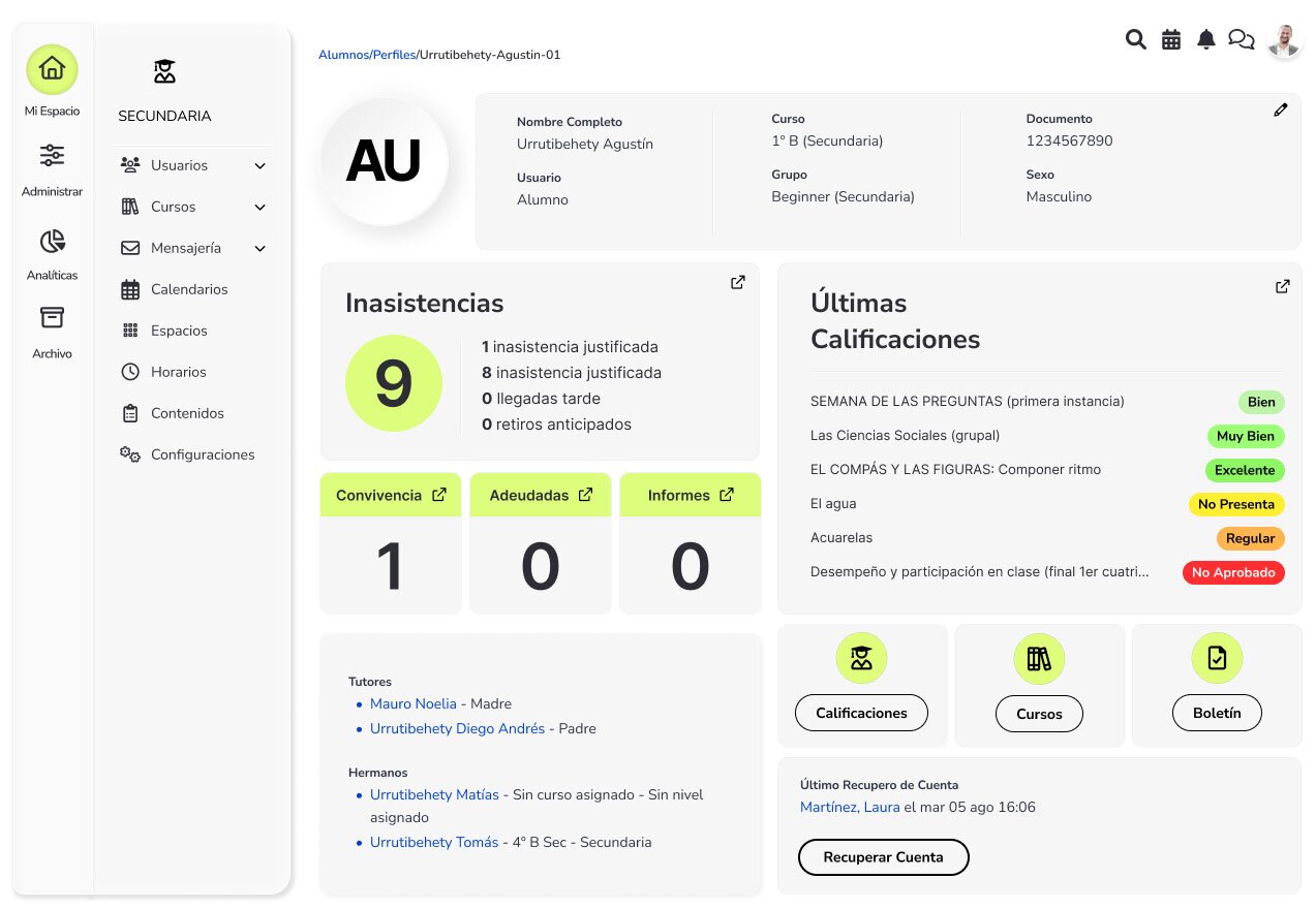 Dashboard de gestión escolar Aularis