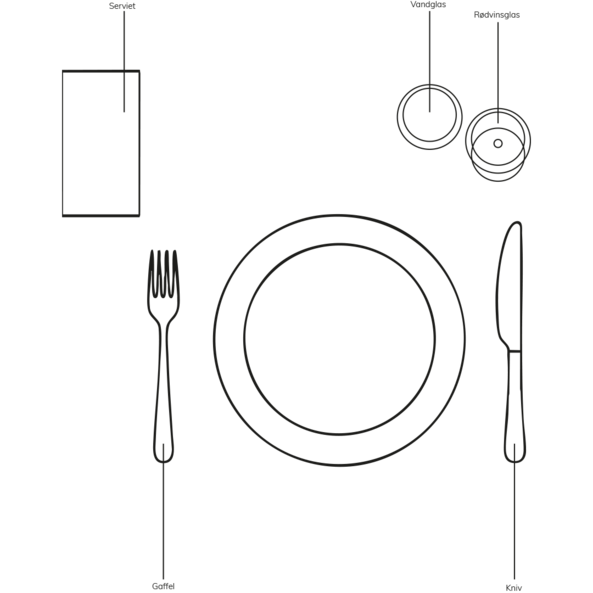 Diagram over hverdagsborddækning med enkel placering af tallerken, bestik, glas og serviet – minimalistisk guide til borddækning fra Daells Bolighus.