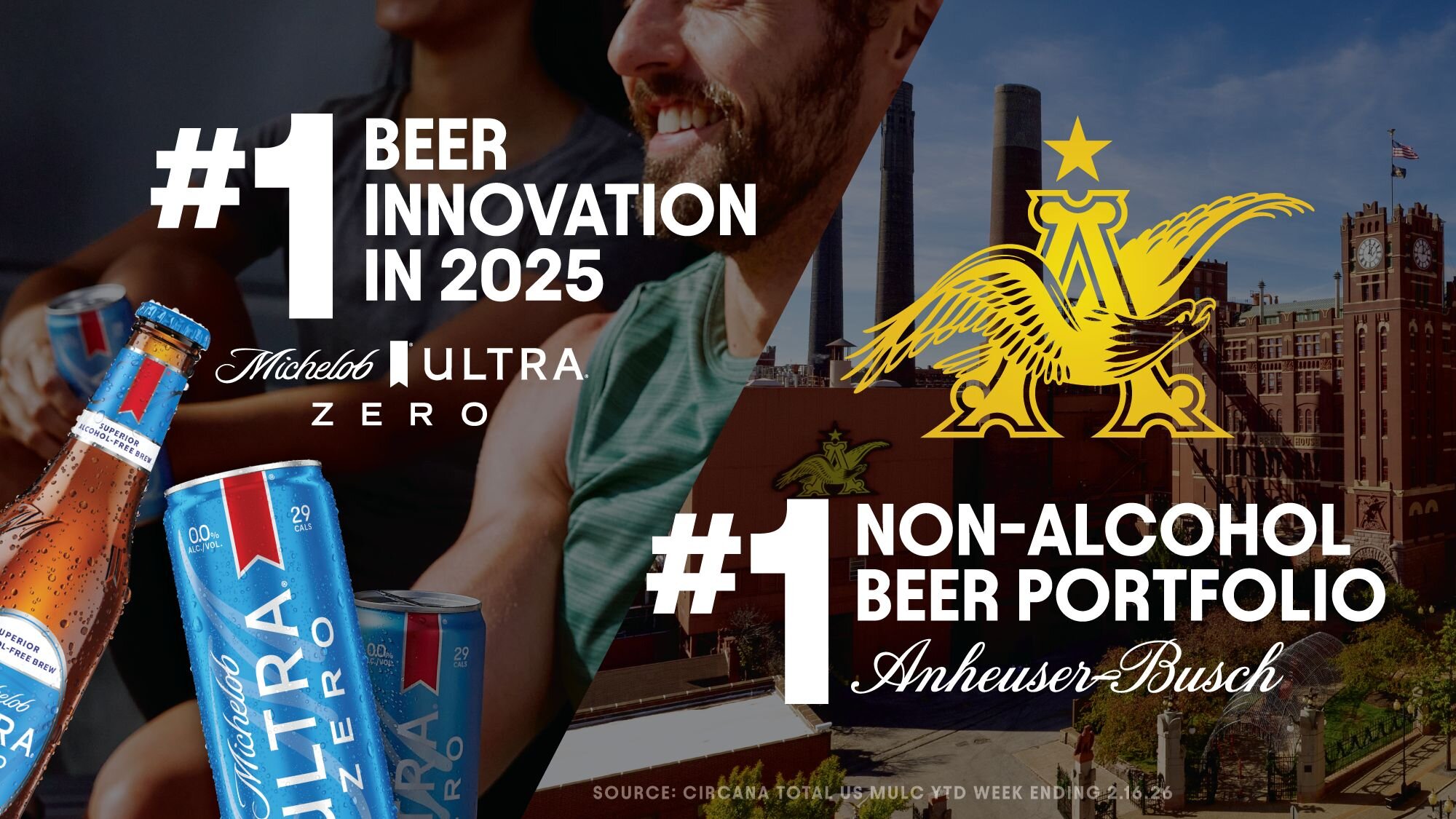 Michelob ULTRA Zero is Top Beer Innovation So Far in 2025 and Driving Non-Alcohol Beer Category Growth