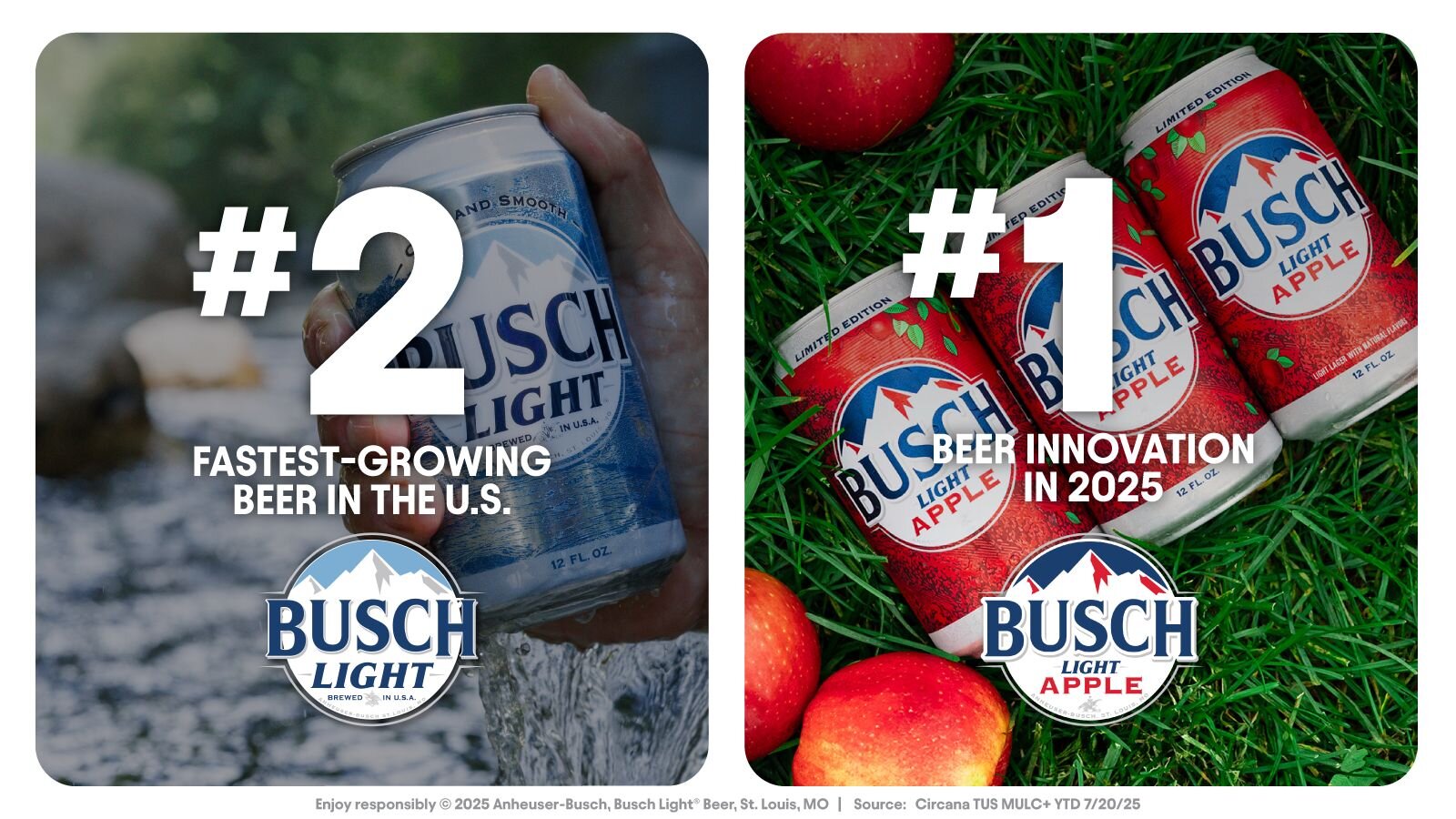 BUSCH LIGHT CONTINUES TO DRIVE MOMENTUM AS THE #2 FASTEST-GROWING BEER IN THE U.S.