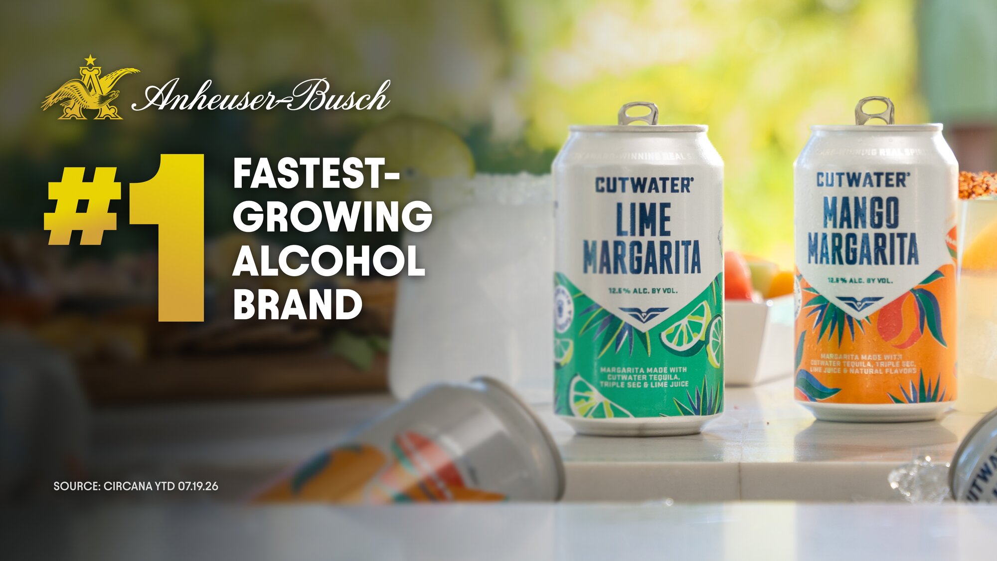Cutwater Strengthens Anheuser-Busch's Position in Spirits as Brand Continues Rapid Growth