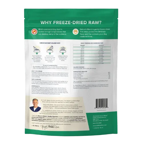 Nature's Blend <br> Healthy Digestion