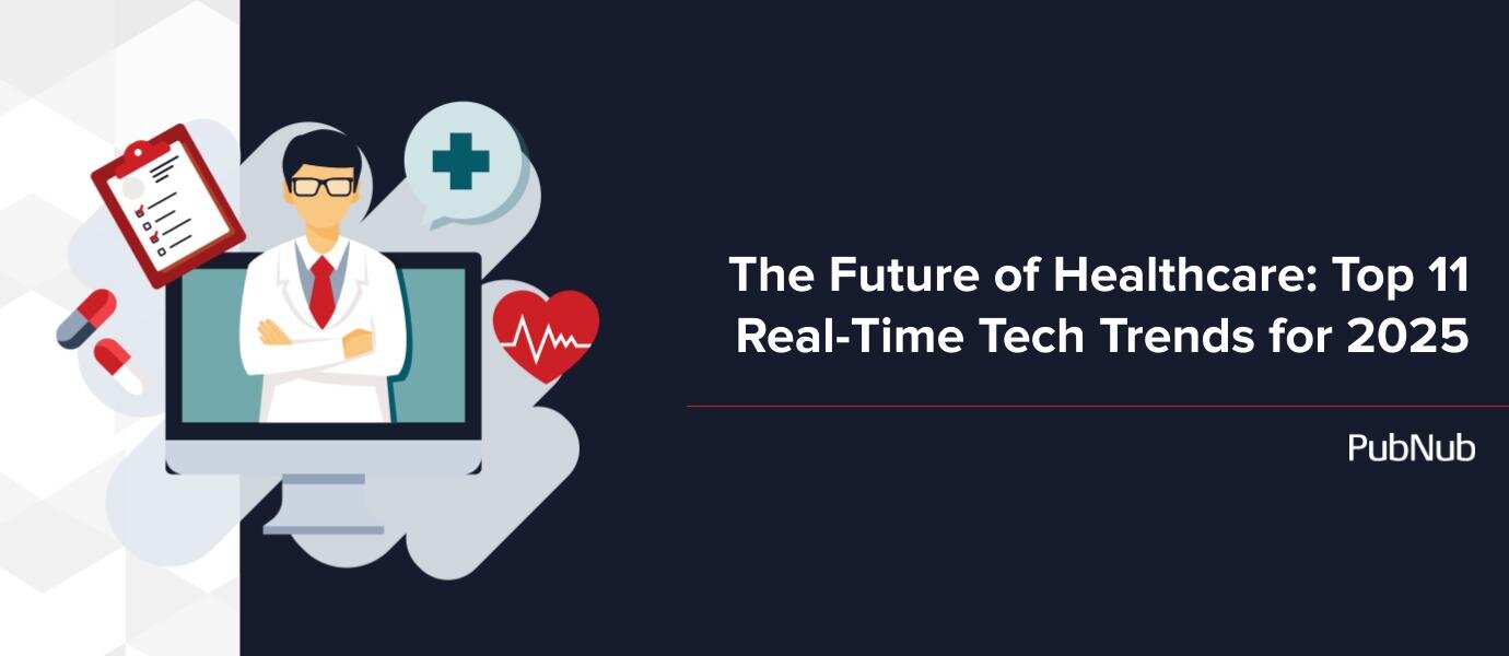 Top Real-Time Technology Trends in Healthcare