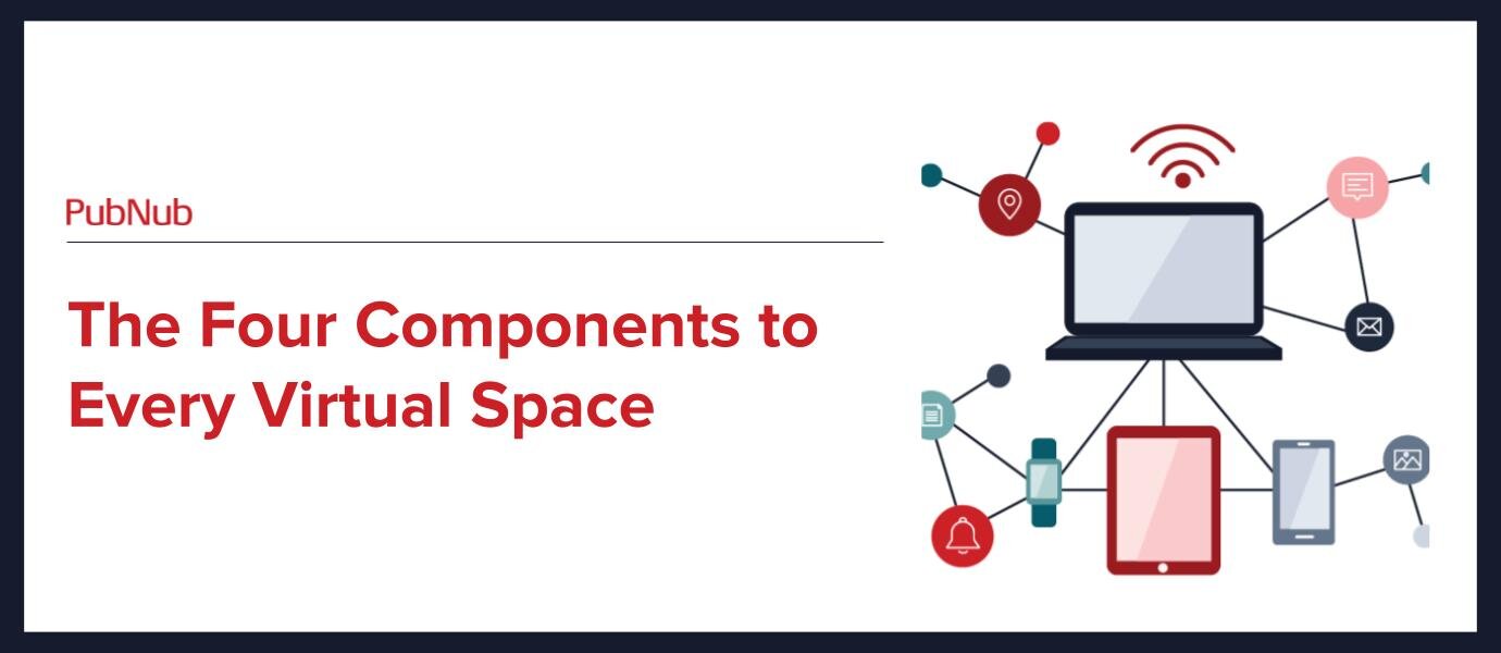 The Four Components to Every Virtual Space