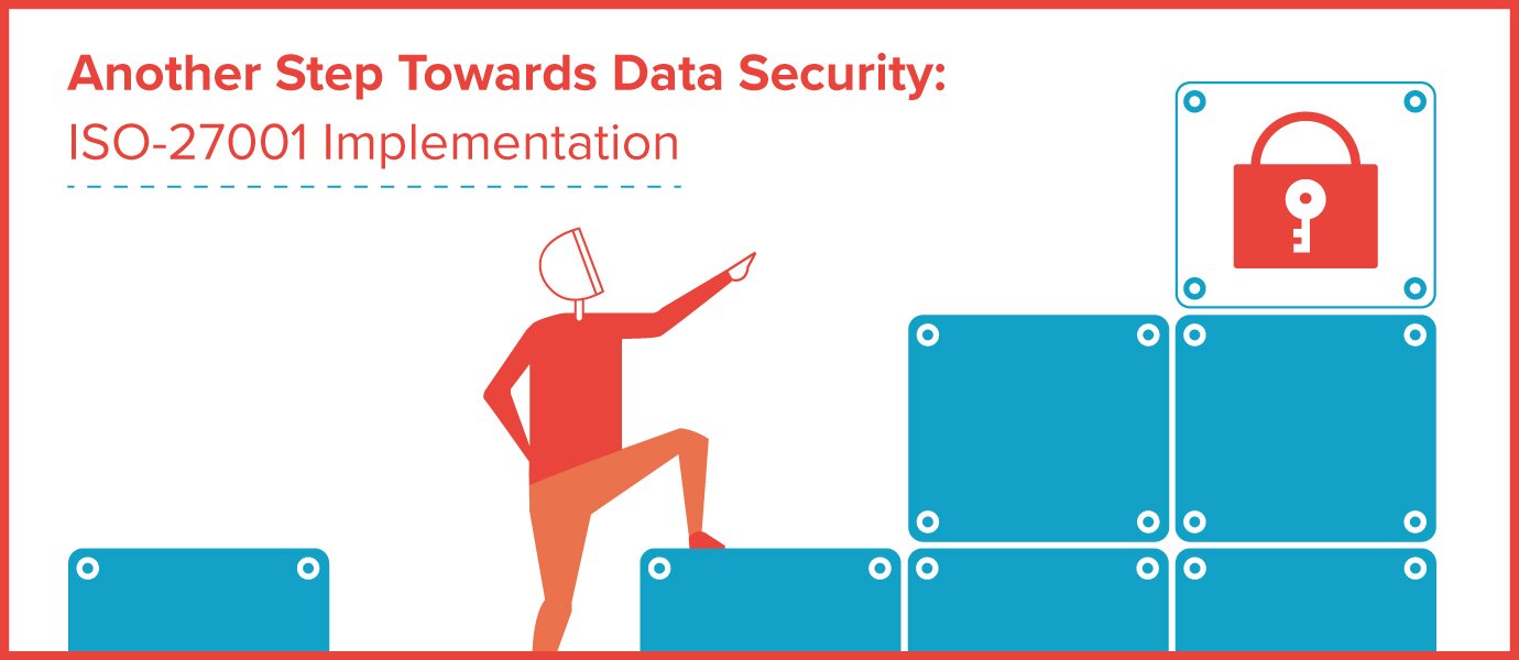 Data Security: ISO-27001 Implementation