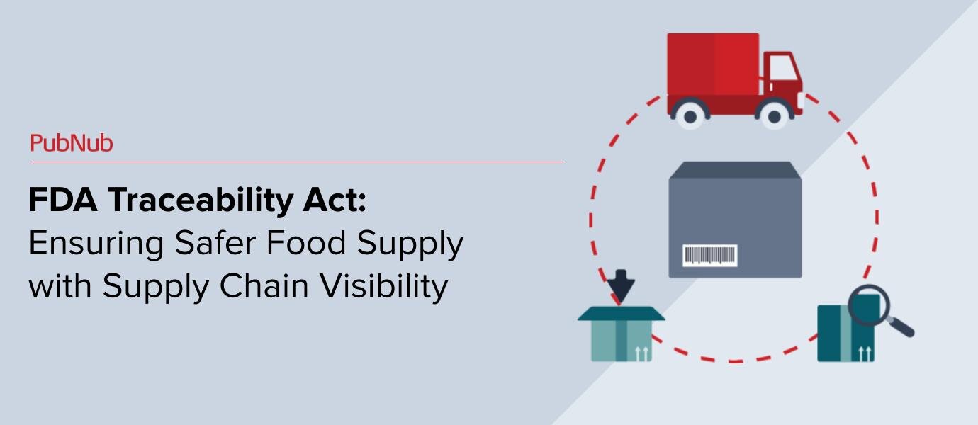 Ensuring Safer Food with Supply Chain Visibility