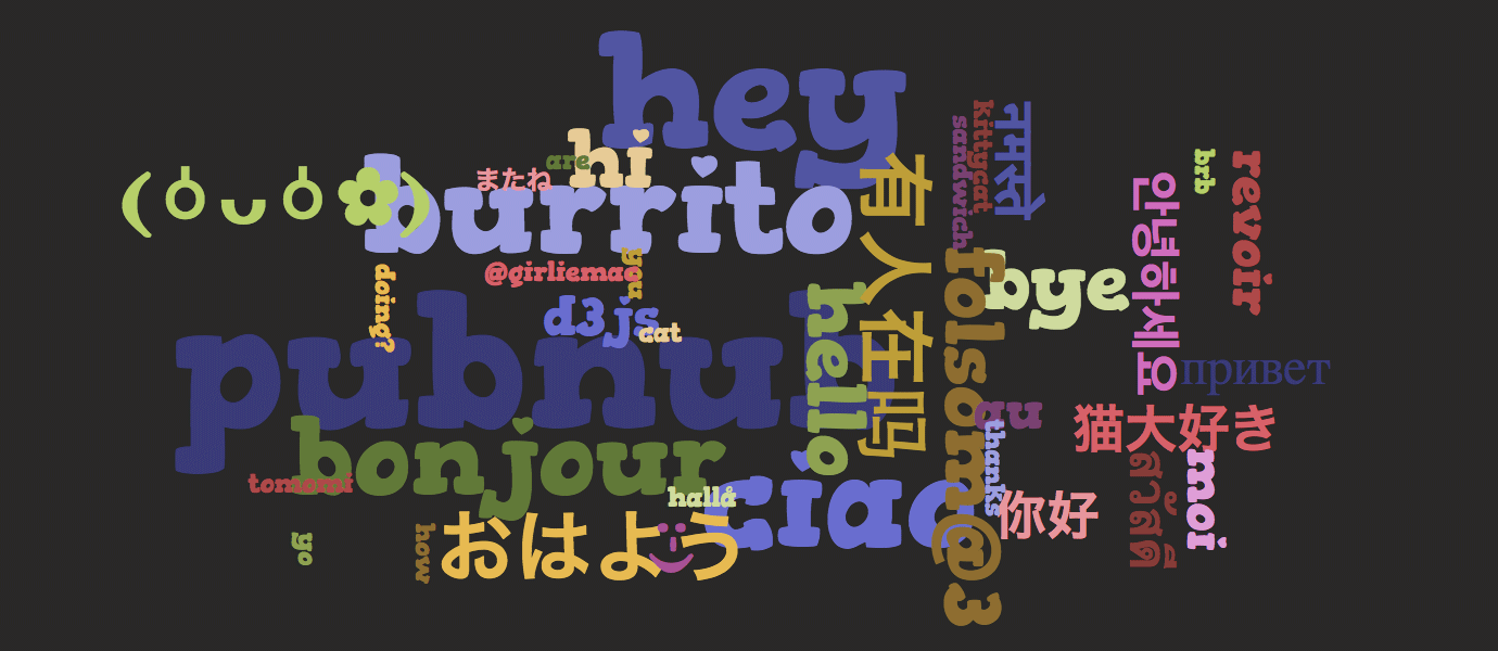 Quick Word Cloud from a Chatroom with D3js | PubNub