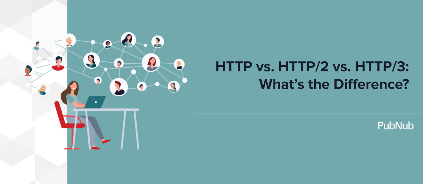 HTTP/1 vs HTTP/2 vs HTTP/3 - Technical Comparison