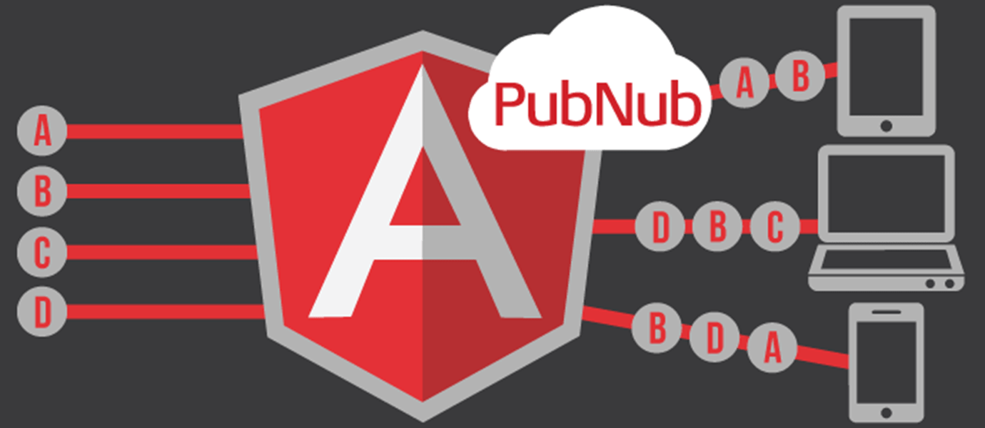 Building Multiplexing Into Your AngularJS Application | PubNub