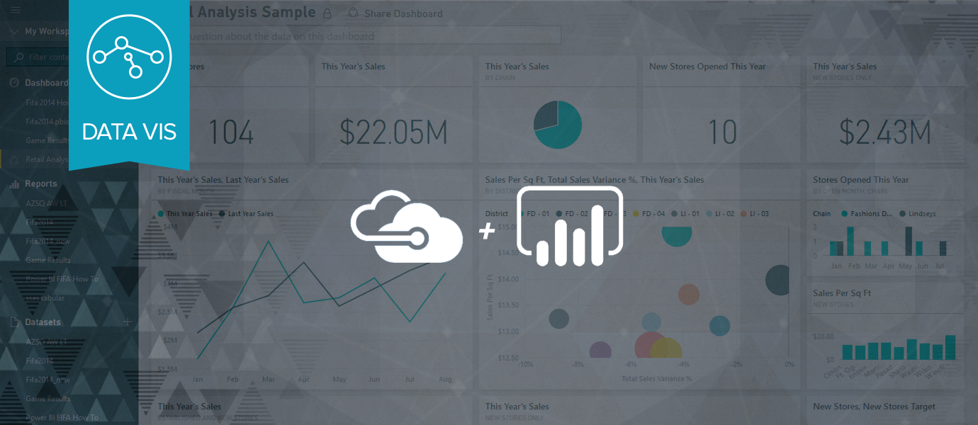 Set Real-time Gateway for Microsoft Azure EventHub