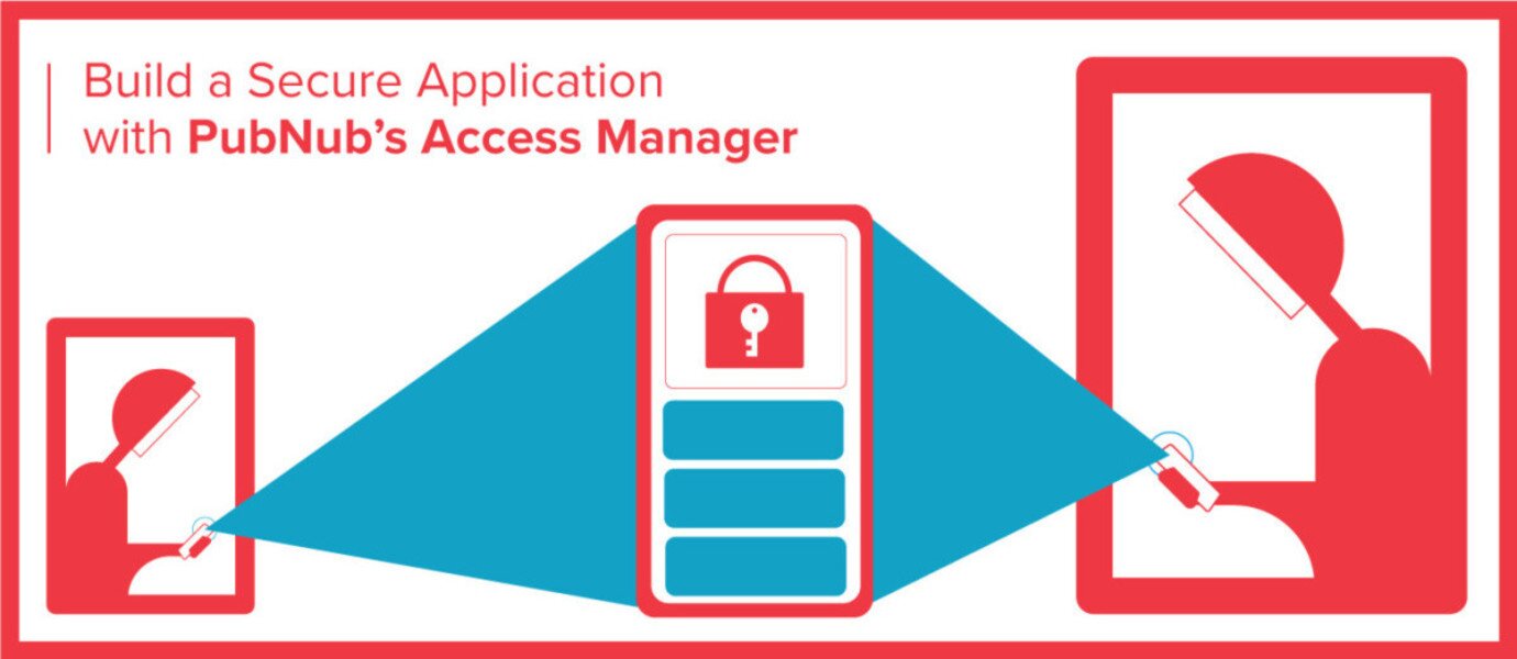 Build a Secure Application with Access Manager