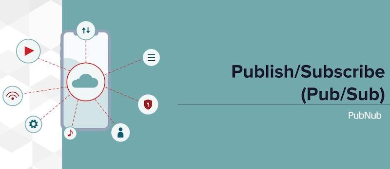 What is Publish-Subscribe (Pub/Sub Model)?