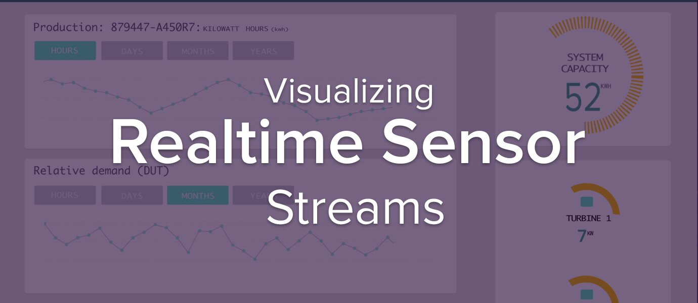 Visualize Sensor Streams on the Web