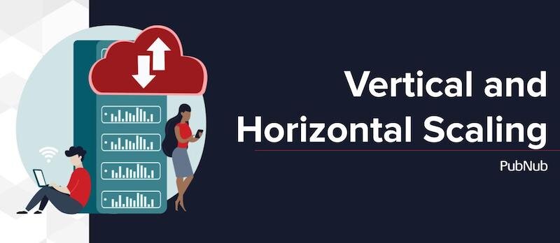 What are Vertical and Horizontal Scaling?