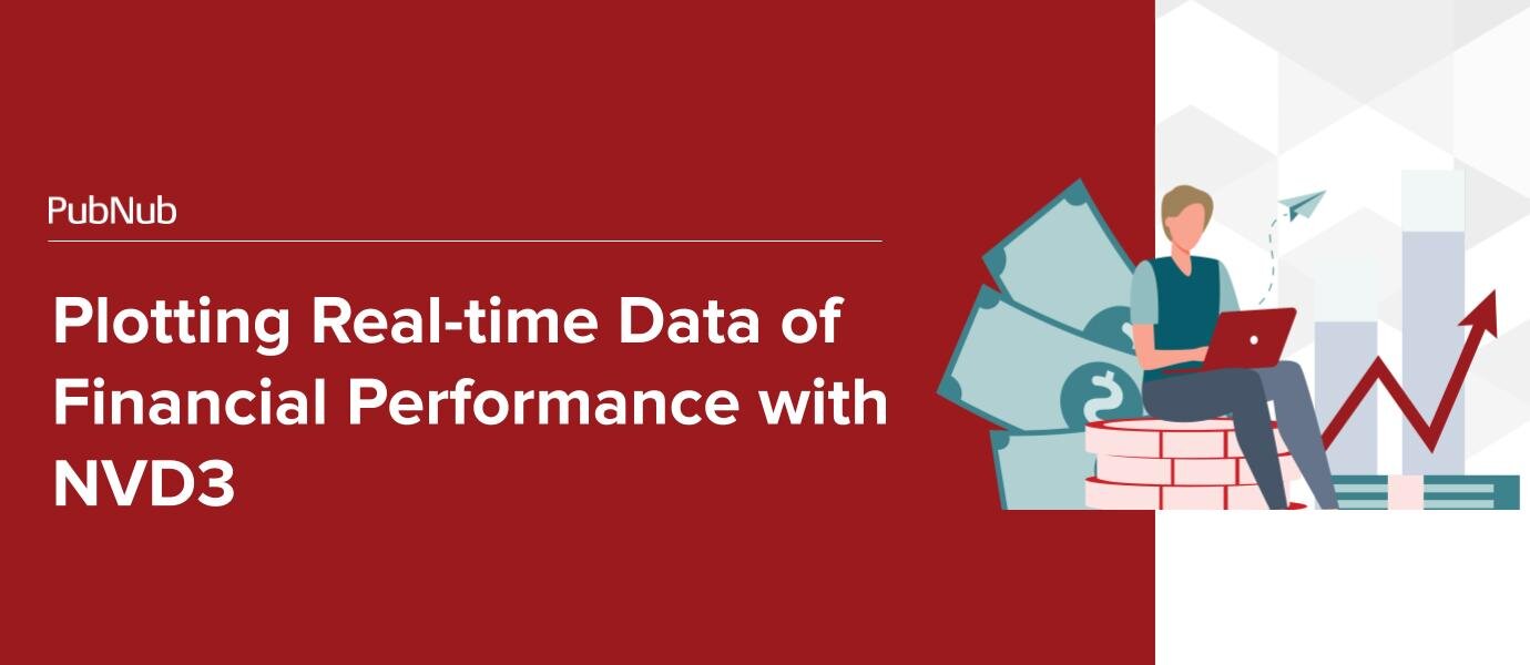 Plotting Real-time Data of Financial Performance