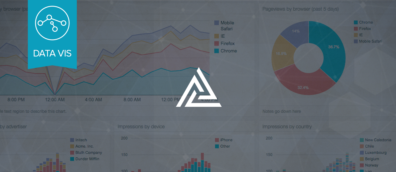 Streaming Real-time Analytics with Keen IO and PubNub