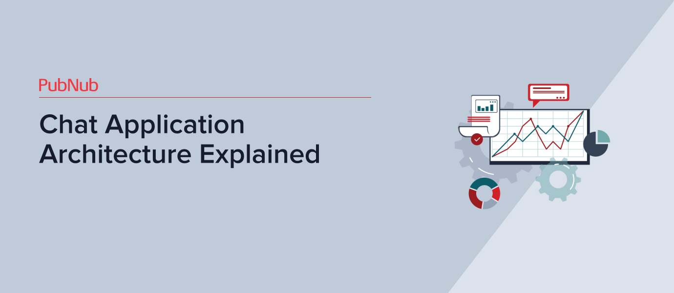 Chat Application Architecture Explained