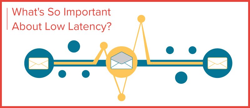 What is Low Latency? Networking Tech