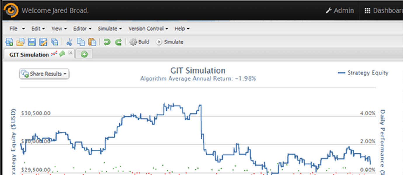 Business Intelligence + Real-time Service Providers