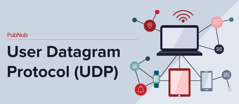 What is User Datagram Protocol (UDP)?