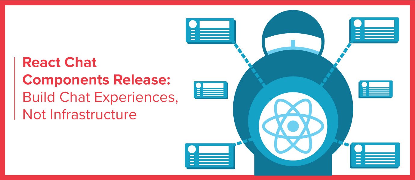 React Chat Components Tutorial: Build Chat Experiences