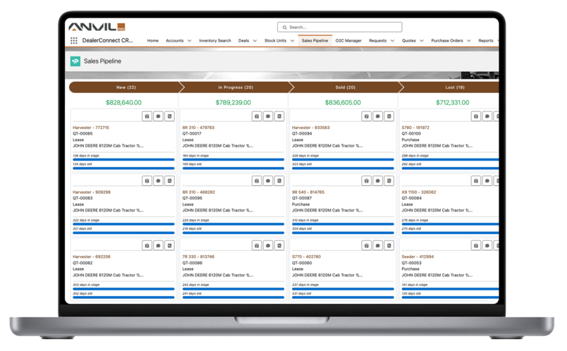 desktop view of Anvil Pro Sales Pipeline Kanban board