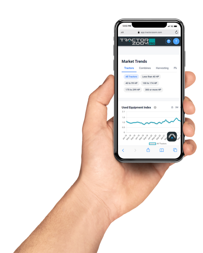mobile phone view of Tractor Zoom Pro Market Trends