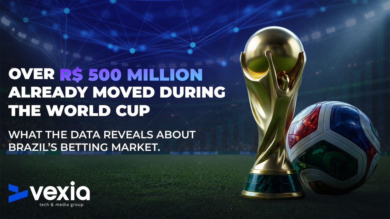 Over R$ 500 million already moved during the World cup. What the data reveals about Brazil's betting market.