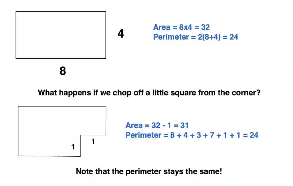 Geometry 1 - finding areas