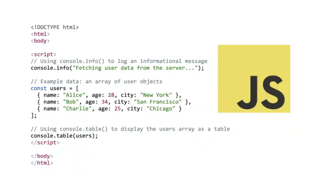 Writing to the console in Javascript