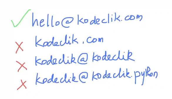 How to check if an email is valid in Python