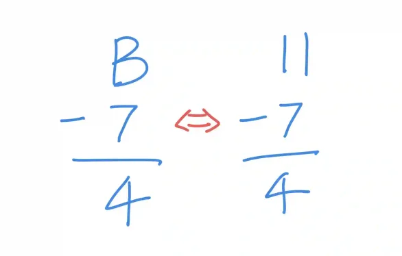 Example of hexadecimal subtraction