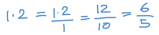 How to turn decimals into fractions