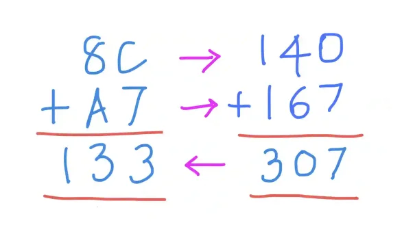 How to add two hexadecimal numbers in Python